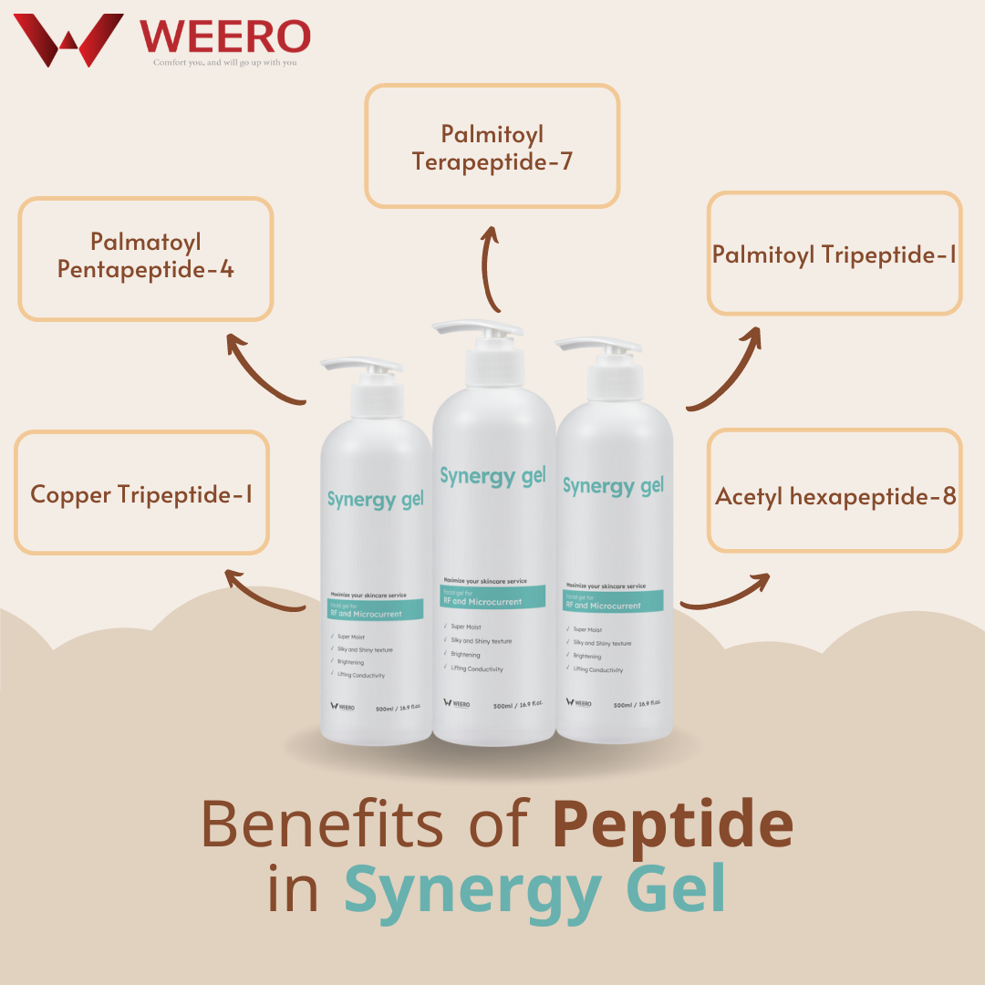 Benefits of peptides in Synergy Gel 썸네일